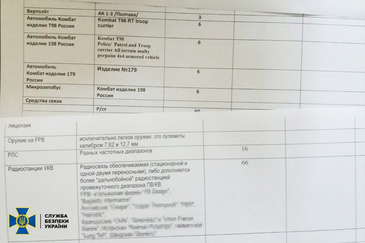 Доказательства преступления