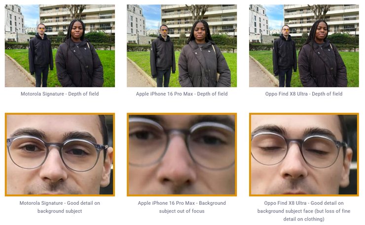 Фото на Motorola Signature, Apple iPhone 16 Pro Max та Oppo Find X8 Ultra