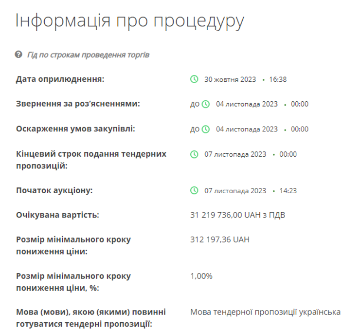 Скрин с сайта Prozorro