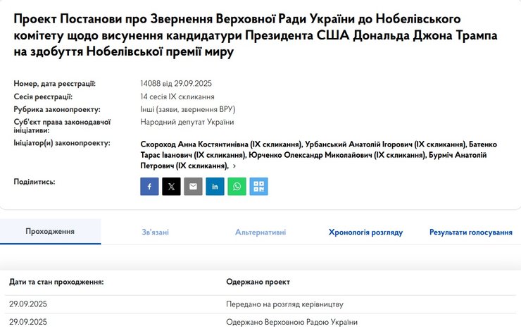 Украинские депутаты предлагают Нобелевскому комитету дать Трампу премию мира
