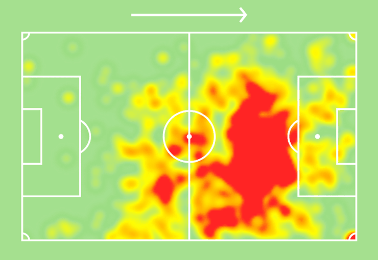перемещения Лионеля Месси