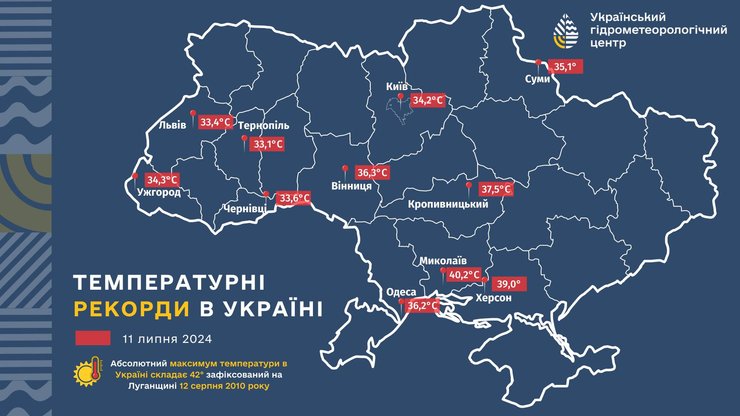 Температурні рекорди в Україні