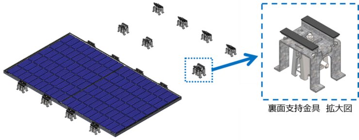 Сонячні панелі, зима сніг, Kyocera, фото