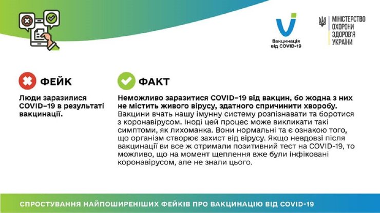 Минздрав, инфорграфика