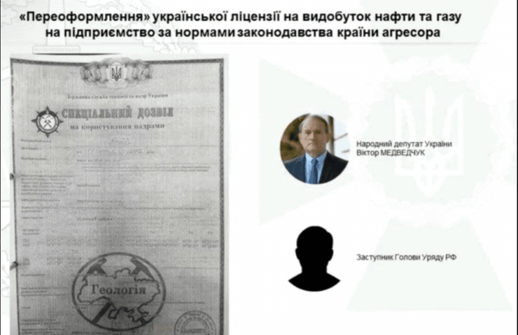 медведчук, рф, перерегистрация бизнеса, крым