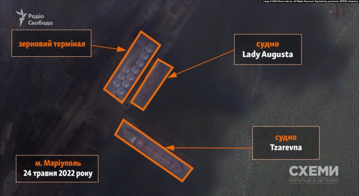Корабли порт Мариуполь запасы зерно металлопродукция оккупанты причалы