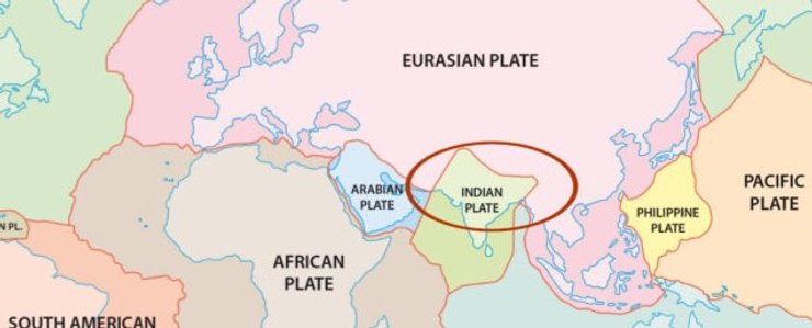 індійська тектонічна плита