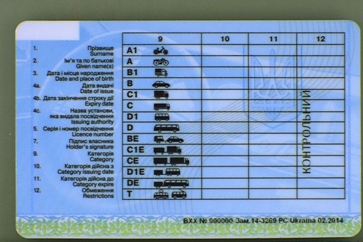 водительские права, водительские права категории В, права категории С, категория В, категория С, категория С1