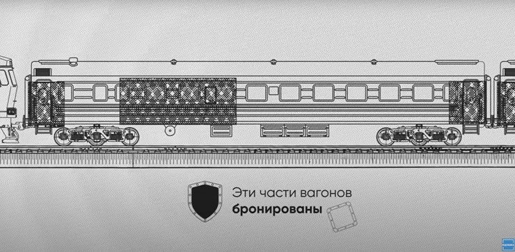 защита вагонов Путина