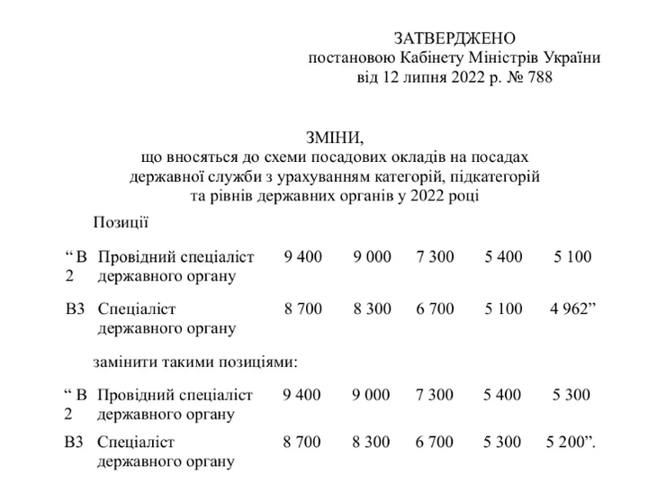 Зарплати чиновників, зарплати Кабмін, підвищення зарплат