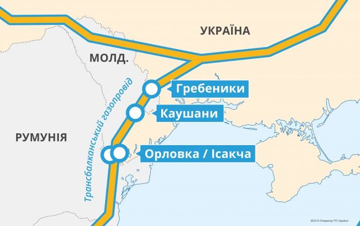 Импорт газа, Украина, Европа, Молдова