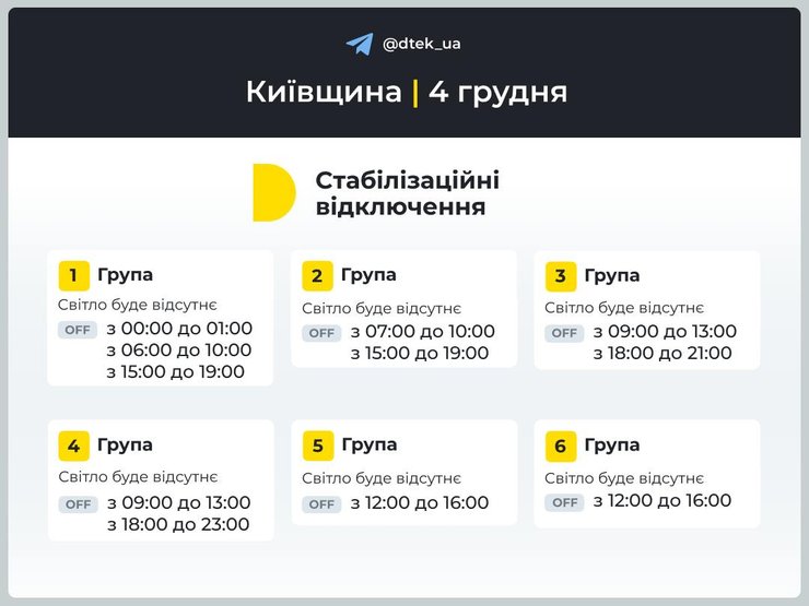 График отключения света Киевская область 4 декабря Киевская область