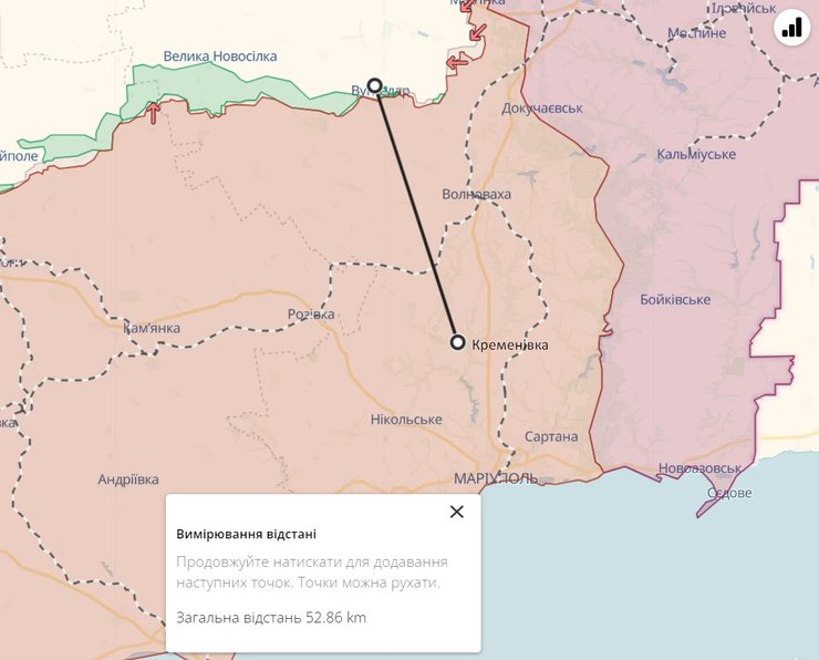 Кременівка, Маріуполь, ЗС РФ