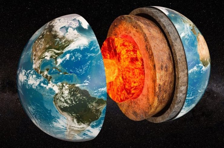 Структура Земли, ядро, мантия, кора