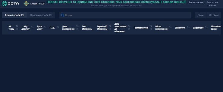 СНБО запустил сайт с украинскими санкционными списками