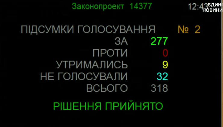 Михаил Федоров назначен министром обороны
