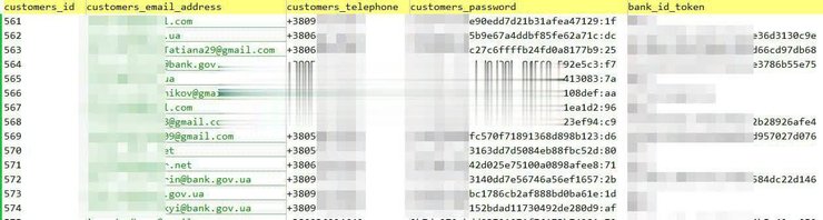 Взлом базы НБУ НБУ, хакеры, киберпреступность, база данных, база данных