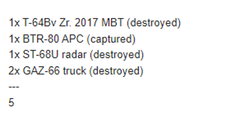 обновленные потери ссу