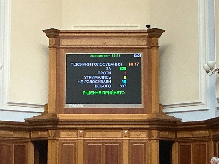 Рада підтримала законопроєкт №14371 15 липня