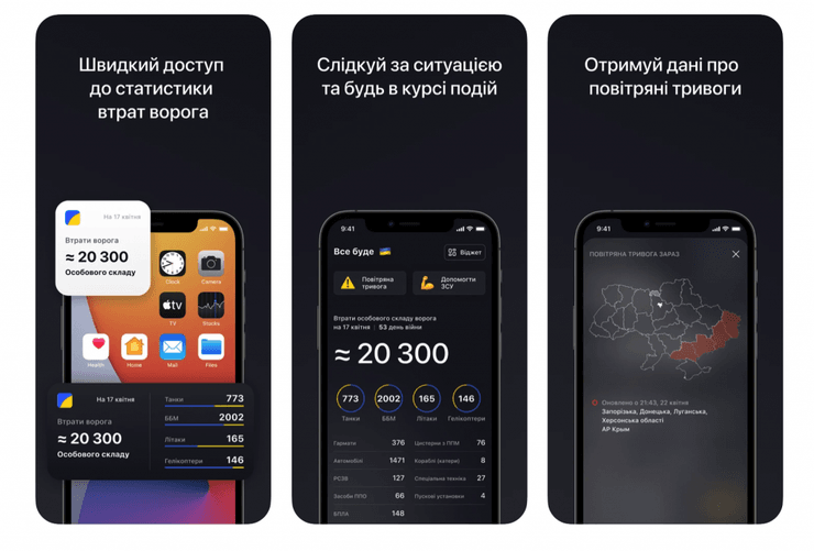 ЗС РФ, додаток, дані, втрати ЗС РФ