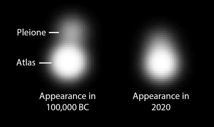 Плеяди, сім сестер