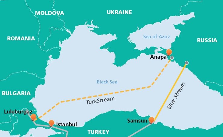 "Турецкий" и "Голубой" потоки
