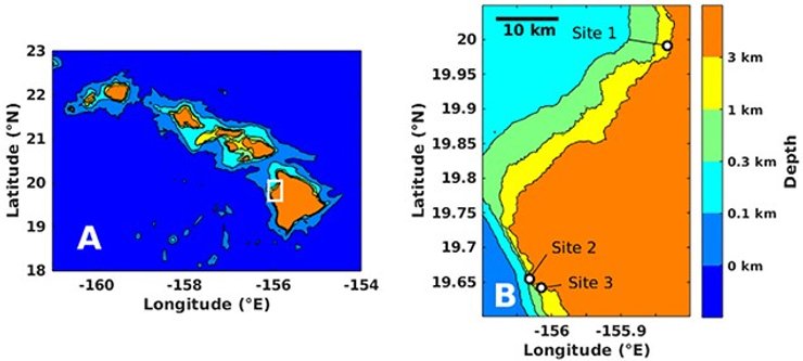 коралловый риф звуки