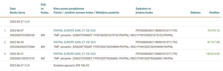 помощь ВСУ Андрюса Тапинаса