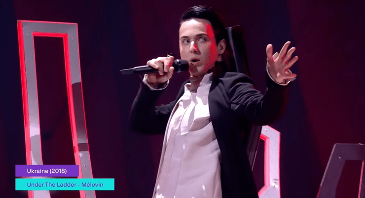 Євробачення 2025, переможці першого півфіналу, сюрприз для України від організаторів, що сталося у прямому ефірі