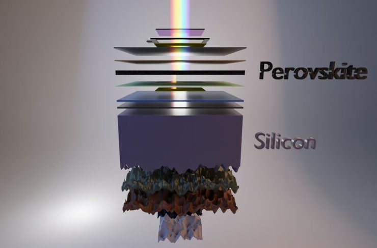 перовскіт, кремній, сонячна батарея