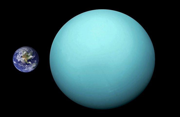 Уран, Земля