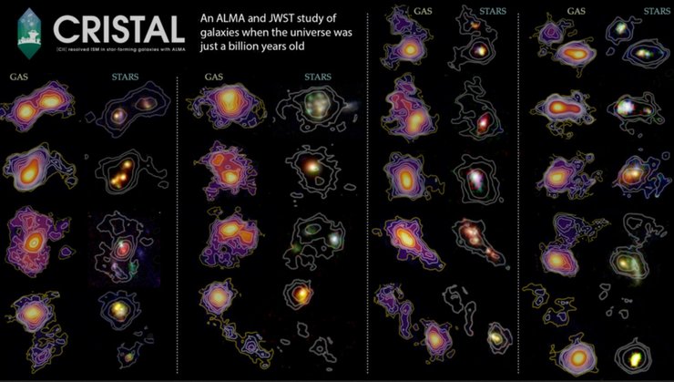 Первые галактики