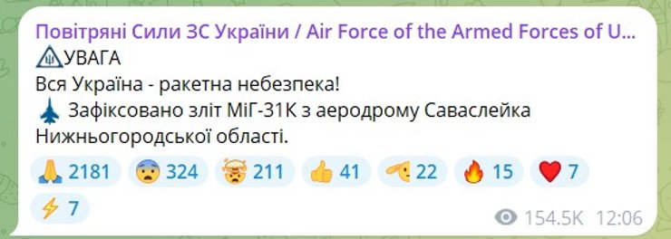 Публикация Воздушные силы