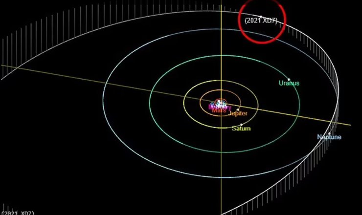 Объект 2021 XD7