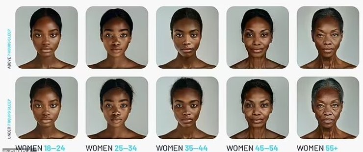 старение лица сон