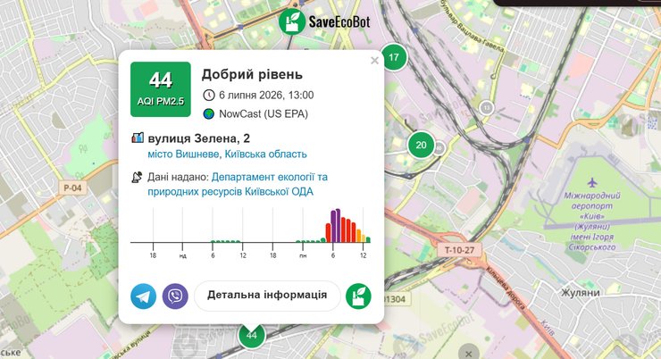 Какова ситуация с загрязнением воздуха в Вишневом по состоянию на 13:00