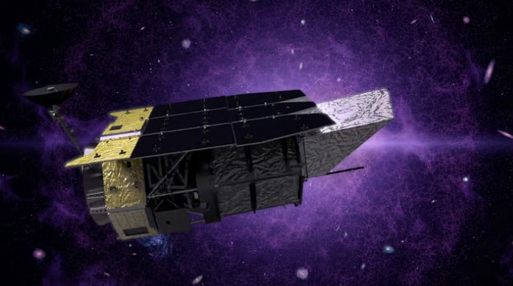 космический телескоп Роман