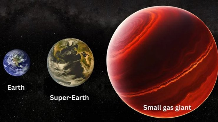 Супер Земля планета