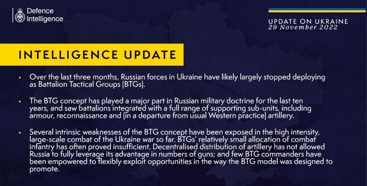 британська розвідка