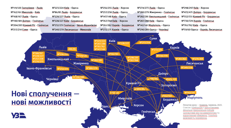 уз, укрзализныця, поезда, маршруты, новые маршруты