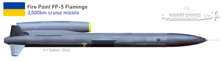 Українська ракета Фламінго