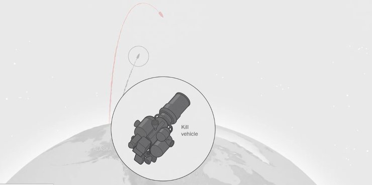 Златният купол на Тръмп_1 „Златният купол“ на Тръмп