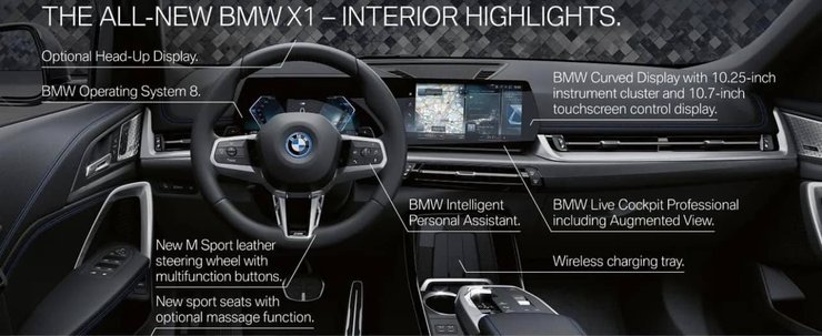 BMW iX1 2023, BMW iX1, BMW X1 2023, BMW X1, новый BMW X1, электромобиль BMW X1, новый BMW iX1