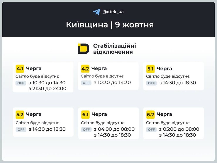 інфографіка ДТЕК про графіки для черг 4-6 для Київщини на 9 жовтня