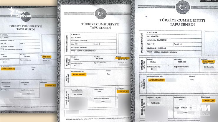 Андрей Наумов, квартиры в Турции, журналистское расследование, схемы, элитные квартиры, Konak Seaside Premium