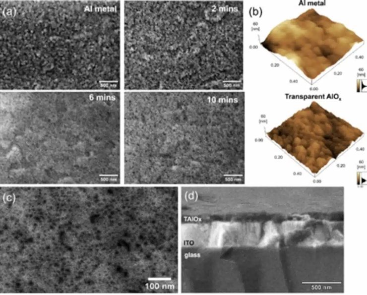 алюміній, прозорий алюміній