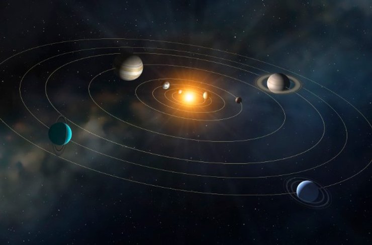 Солнечная система