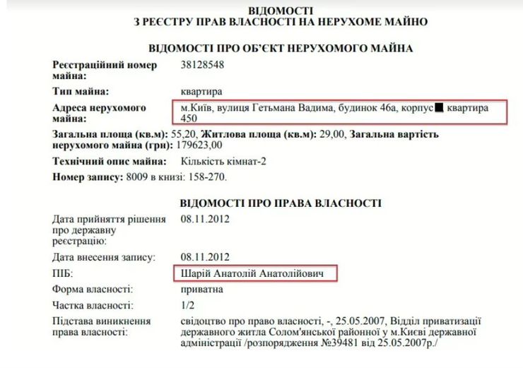 Квартира Шария в Киеве, документ