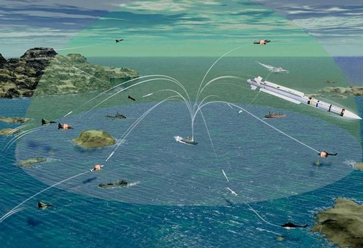 поразка цілей