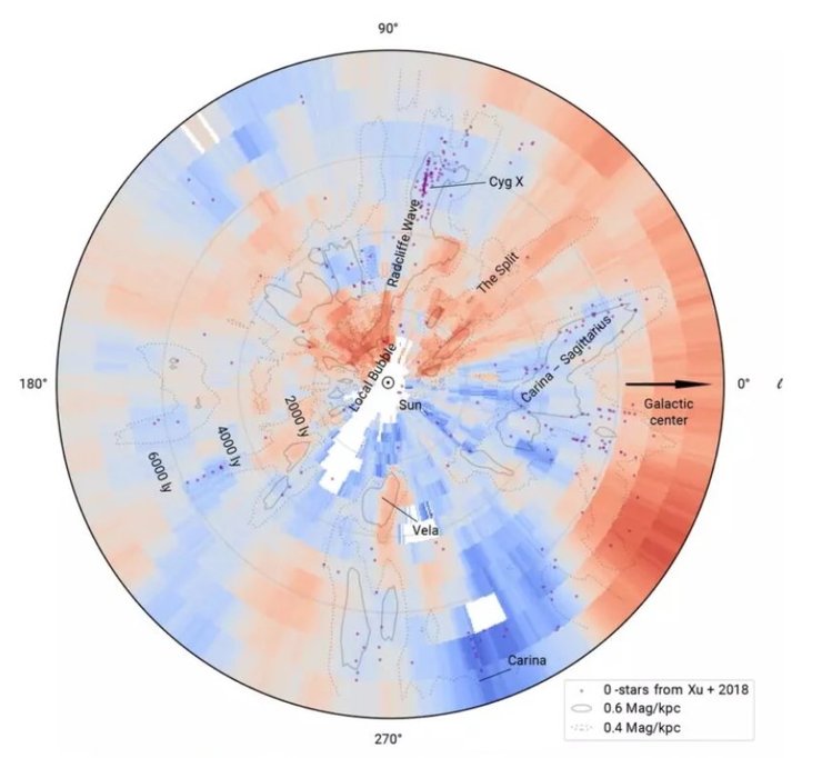Чумацький Шлях пил